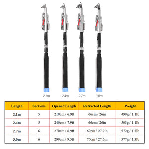 Automatic Telescopic Spinning Fishing Rod